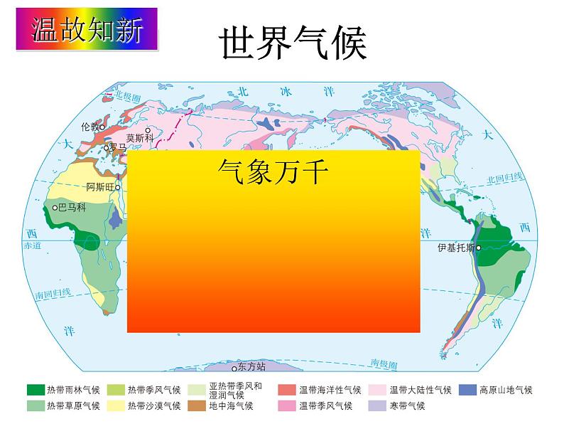 人教版历史与社会七年级上册课件：2.2.4风光迥异（共28张PPT）02