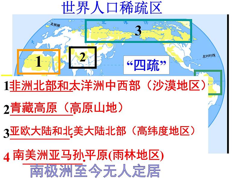 人教版历史与社会七年级上册课件：2.3.1--人口与人种(共34张PPT)08