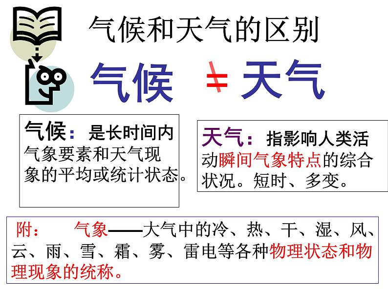 人教版七年级上册历史与社会第二单元第二课第二框气象万千（共38张PPT）课件PPT03