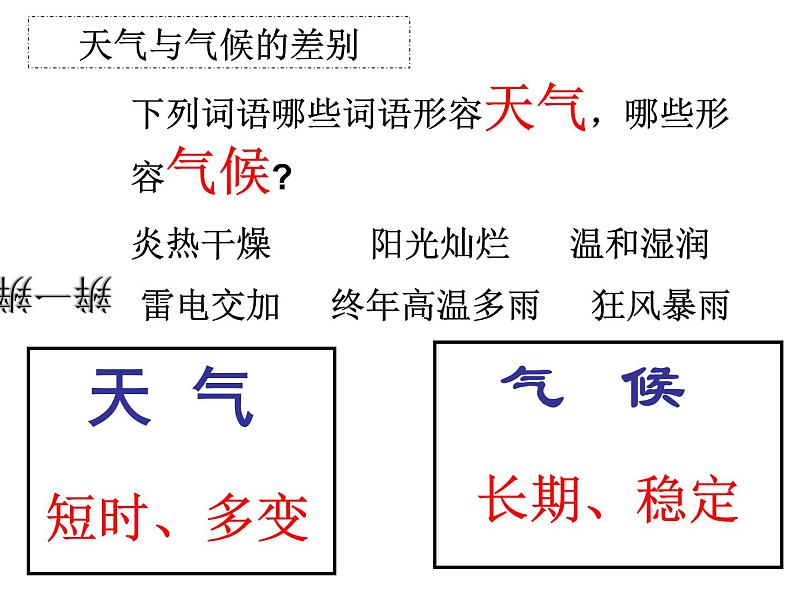 人教版七年级上册历史与社会第二单元第二课第二框气象万千（共38张PPT）课件PPT04