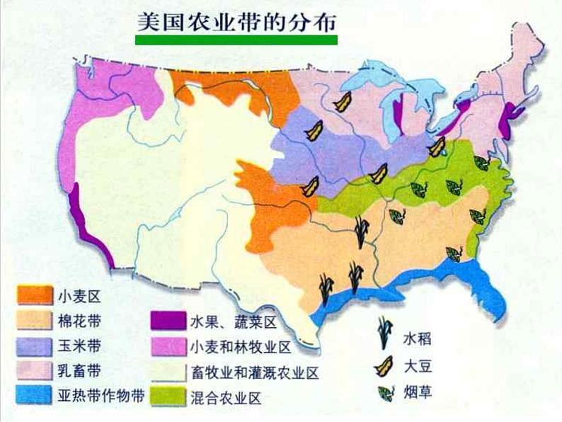 人教版历史与社会七年级上册3.1.2用机器种庄稼 （共17张PPT）课件PPT05