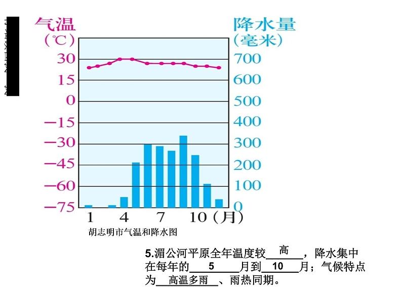 人教版七年级上册历史与社会3.1.1稻作文化的印记（共16张PPT）课件PPT08