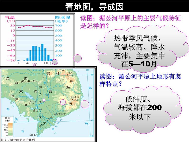 人教版七年级上册历史与社会3-1-1 稻作文化的印记(共17张PPT)课件PPT第3页