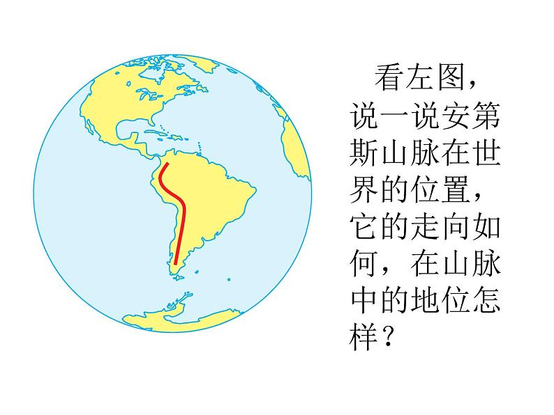 人教版历史与社会七年级上册 3.2.1垂直的生计（共19张PPT）课件PPT04