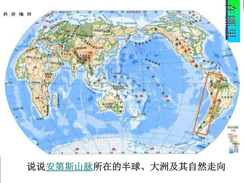 人教版历史与社会七年级上册3.2.2垂直的生计（共17张PPT）课件PPT03