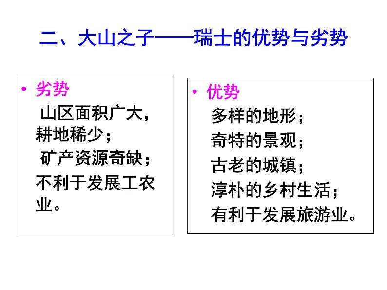 人教版历史与社会七年级上册3.2山地之国课件PPT04