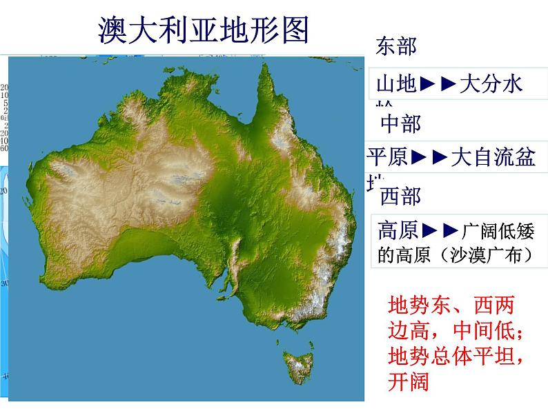 人教版历史与社会七年级上册 3.4.2现代化的牧场（共28张PPT）课件PPT03