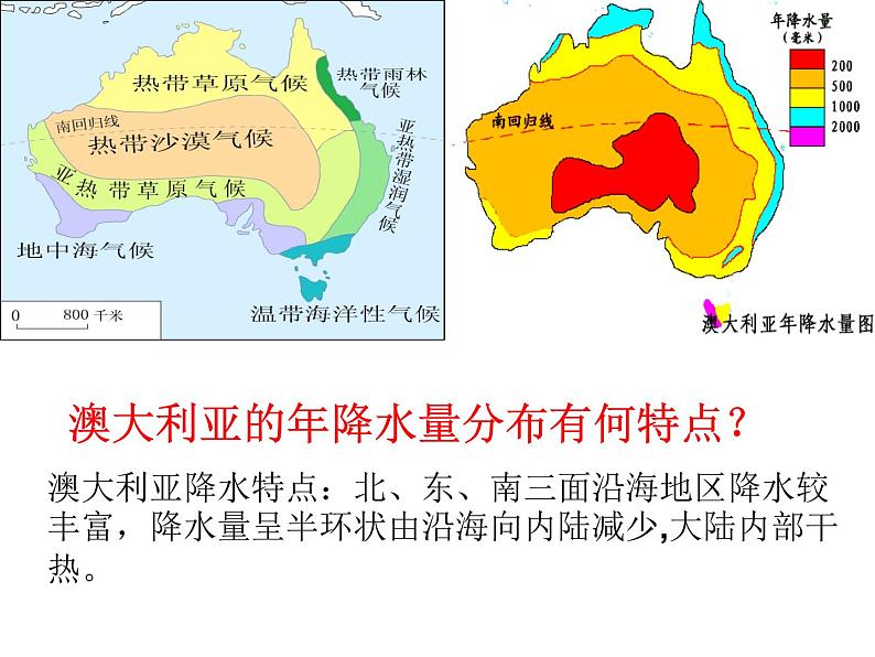 人教版历史与社会七年级上册 3.4.2现代化的牧场（共28张PPT）课件PPT04