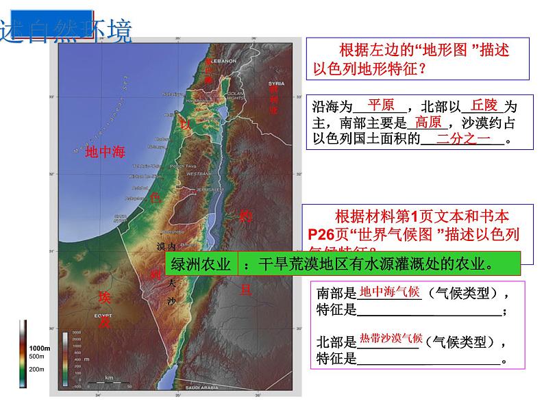 人教版历史与社会七年级上册 3.5.2沙漠绿洲 ——以“以色列”农业发展为例（共15张PPT）课件PPT06