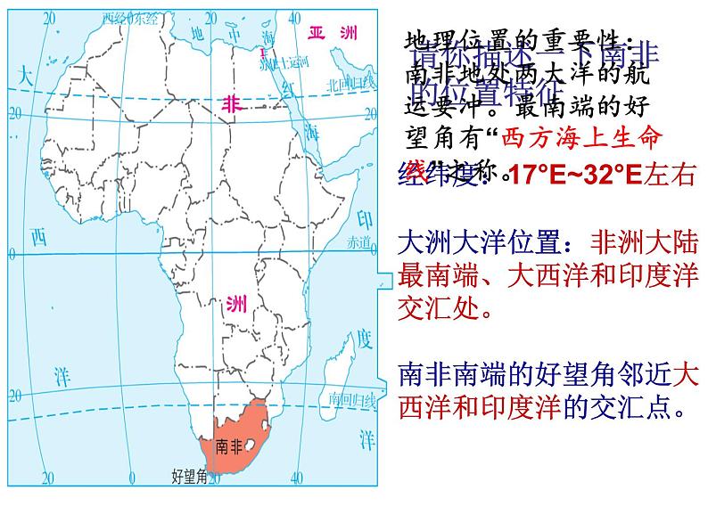 人教版历史与社会七年级上册 综合探究三《如何认识区域——以南非为例》（共32张PPT）课件PPT05