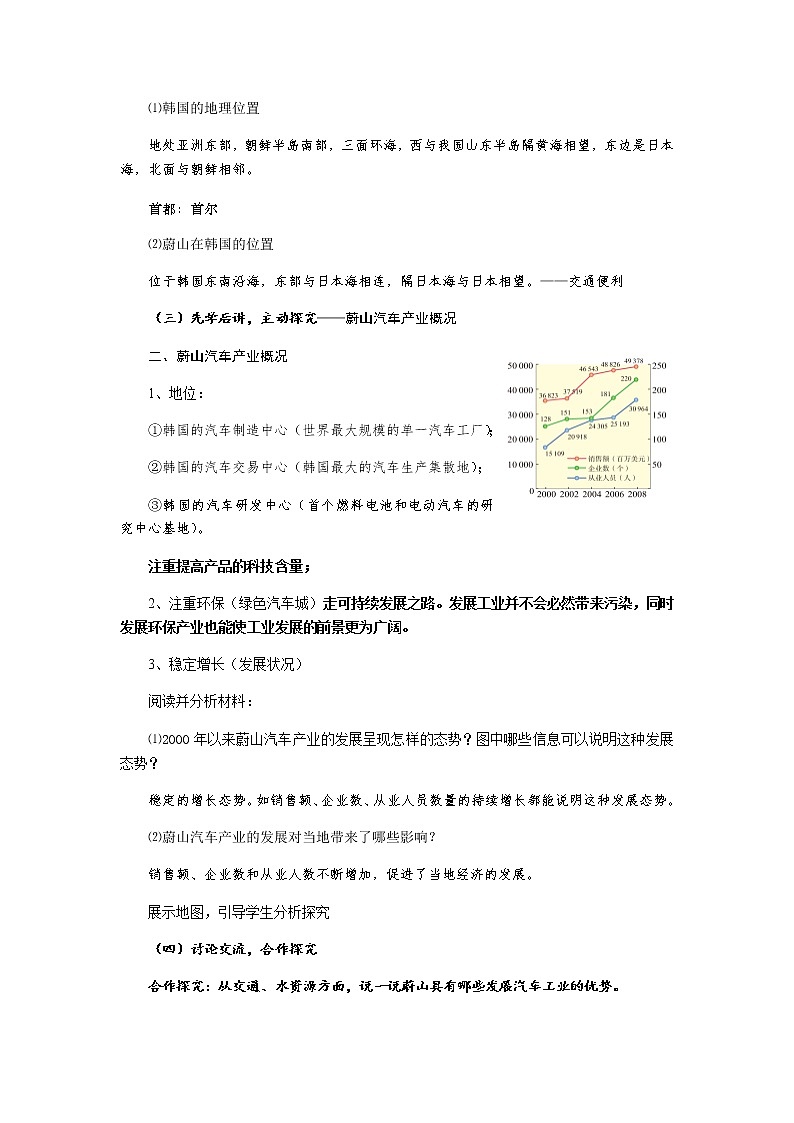 第四单元 第四课 汽车城：蔚山 教案-人教版历史与社会七年级上册02