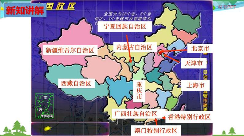 (人教版) 七年级 历史与社会 下册同步教学精品课件 5-1-2 行政区划06