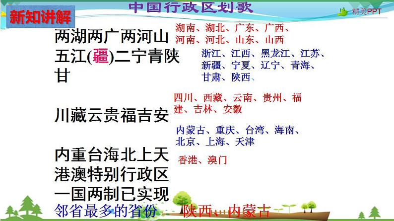 (人教版) 七年级 历史与社会 下册同步教学精品课件 5-1-2 行政区划08