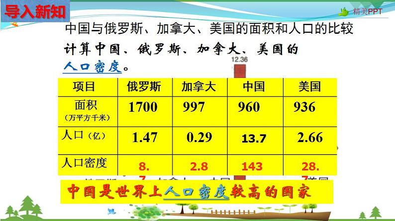 (人教版) 七年级 历史与社会 下册同步教学精品课件 5-1-3 人口与民族06