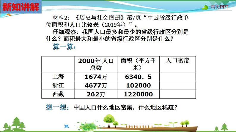 (人教版) 七年级 历史与社会 下册同步教学精品课件 5-1-3 人口与民族08