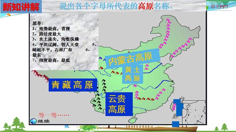 (人教版) 七年级 历史与社会 下册同步教学精品课件 5-2-1 复杂多样的地形07