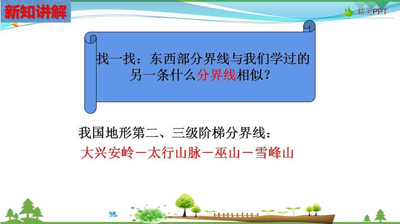 (人教版) 七年级 历史与社会 下册同步教学精品课件 5-3-2 东西部差异显著第6页