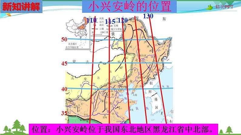 (人教版) 七年级 历史与社会 下册同步教学精品课件 6-1-1 红松之乡第7页