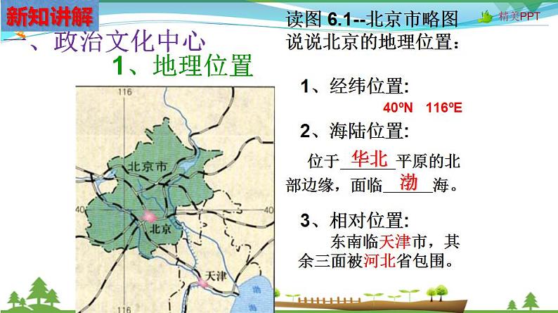 (人教版) 七年级 历史与社会 下册同步教学精品课件 6-1-3 古老而现代的首都——北京04