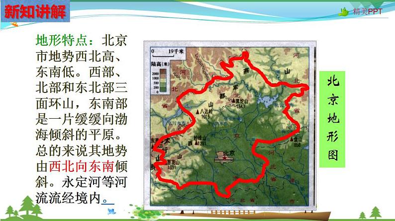 (人教版) 七年级 历史与社会 下册同步教学精品课件 6-1-3 古老而现代的首都——北京07