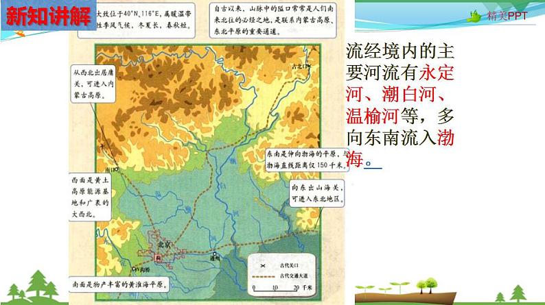 (人教版) 七年级 历史与社会 下册同步教学精品课件 6-1-3 古老而现代的首都——北京08