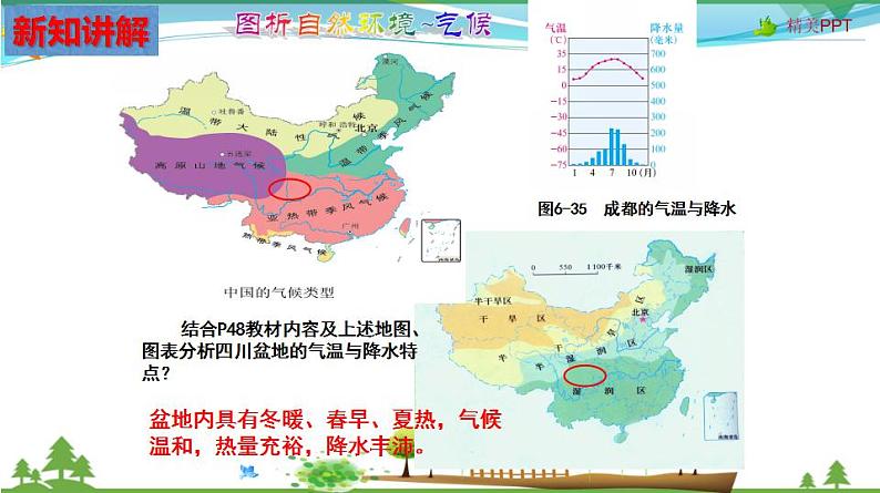 (人教版) 七年级 历史与社会 下册同步教学精品课件 6-2-2 富庶的四川盆地第8页