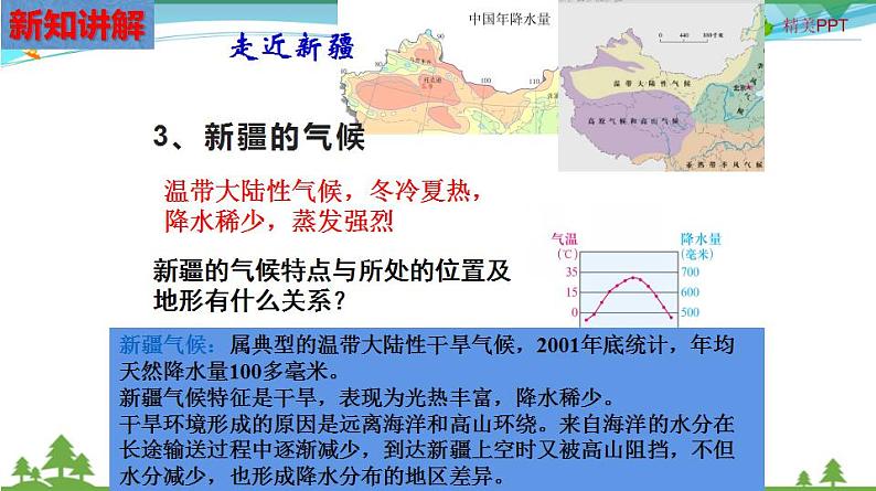 (人教版) 七年级 历史与社会 下册同步教学精品课件 6-3-1 丝路明珠第6页