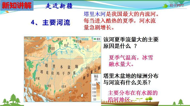 (人教版) 七年级 历史与社会 下册同步教学精品课件 6-3-1 丝路明珠第8页