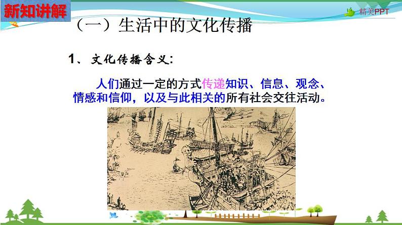 (人教版) 七年级 历史与社会 下册同步教学精品课件 7-2-1 生活中的文化传播第5页