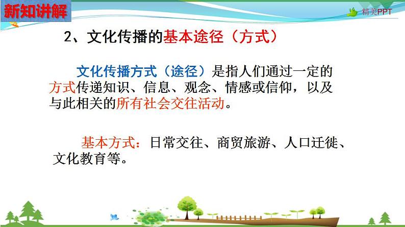 (人教版) 七年级 历史与社会 下册同步教学精品课件 7-2-1 生活中的文化传播第7页