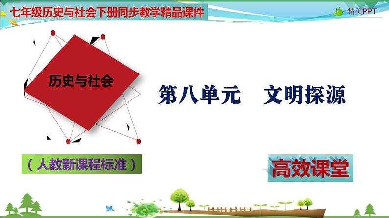 (人教版) 七年级 历史与社会 下册同步教学精品课件 8-1 原始先民的家园第1页