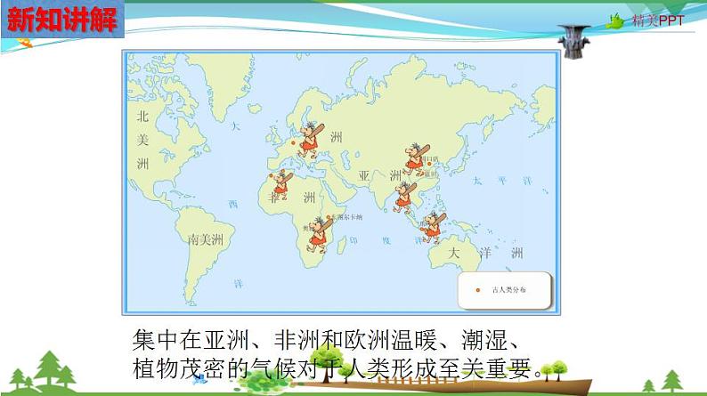 (人教版) 七年级 历史与社会 下册同步教学精品课件 8-1 原始先民的家园第5页