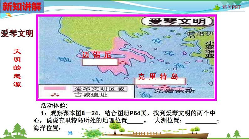 (人教版) 七年级 历史与社会 下册同步教学精品课件 8-2-2 诞生于爱琴海与中美洲地区的文明第5页