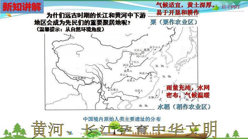 (人教版) 七年级 历史与社会 下册同步教学精品课件 8-3-1 中华文明的曙光第5页