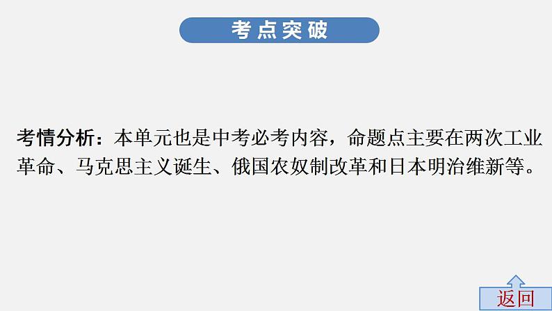 第二单元中考历史·高分突破课件及答案PPT课件第5页