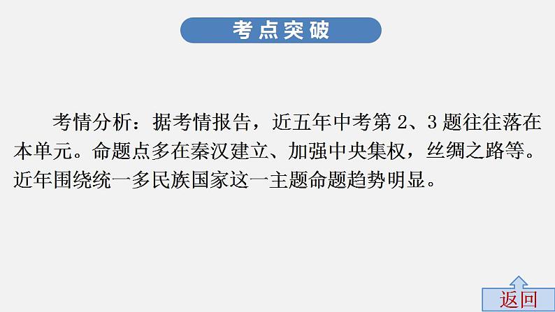 第二单元中考历史·高分突破课件及答案PPT课件第5页