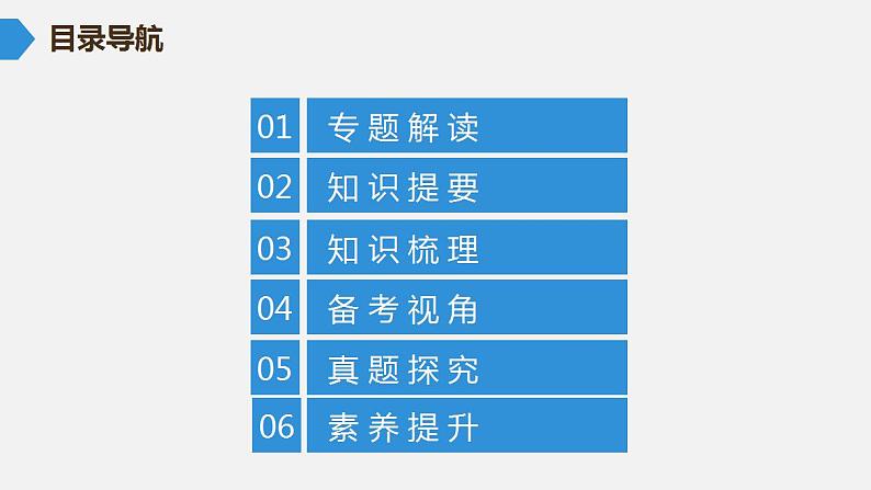 中考历史·高分突破课件及答案专题三PPT课件第2页