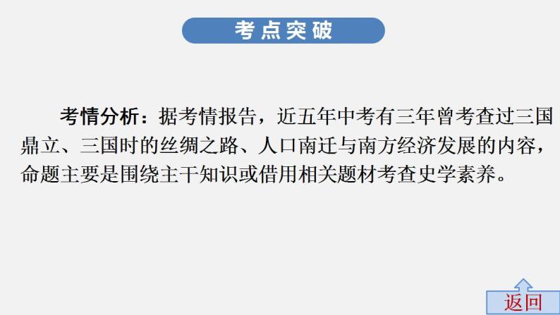 第三单元中考历史·高分突破课件及答案PPT课件05