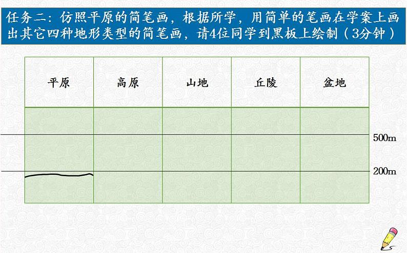 2.2.1地形多样课件PPT06