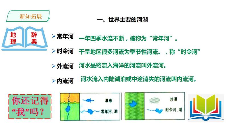 2.2.3众多的河湖课件PPT03