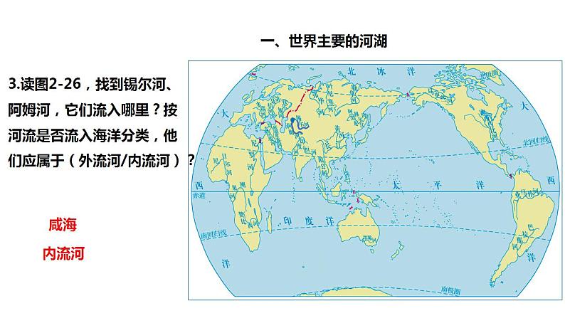 2.2.3众多的河湖课件PPT04