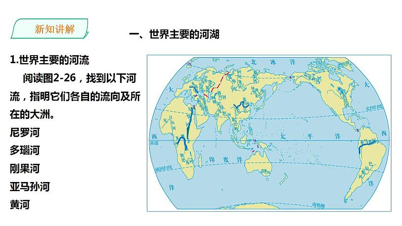 2.2.3众多的河湖课件PPT05