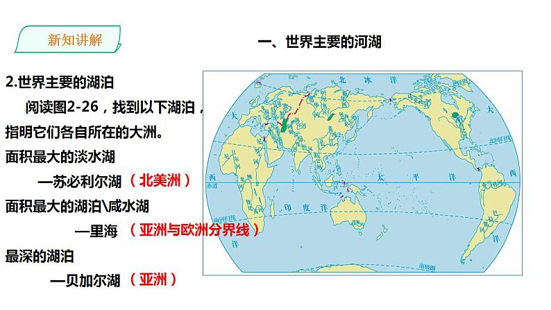 2.2.3众多的河湖课件PPT07