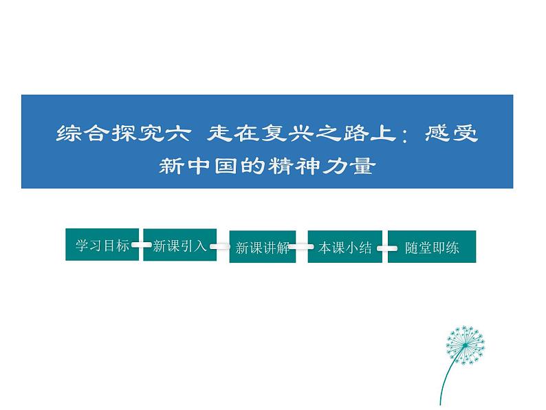 2021-2022学年度人教版九年级历史与社会上册课件 综合探究6 感受新中国的精神力量01