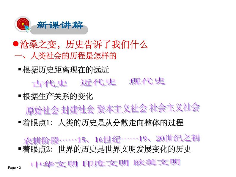 2021-2022学年度人教版九年级历史与社会上册课件 综合探究 让历史告诉未来03