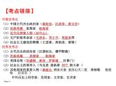 2021-2022学年度人教版九年级历史与社会上册课件 综合探究 让历史告诉未来