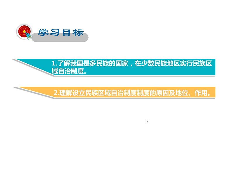 2021-2022学年度人教版九年级历史与社会上册课件 6.3民族区域自治地方的发展02