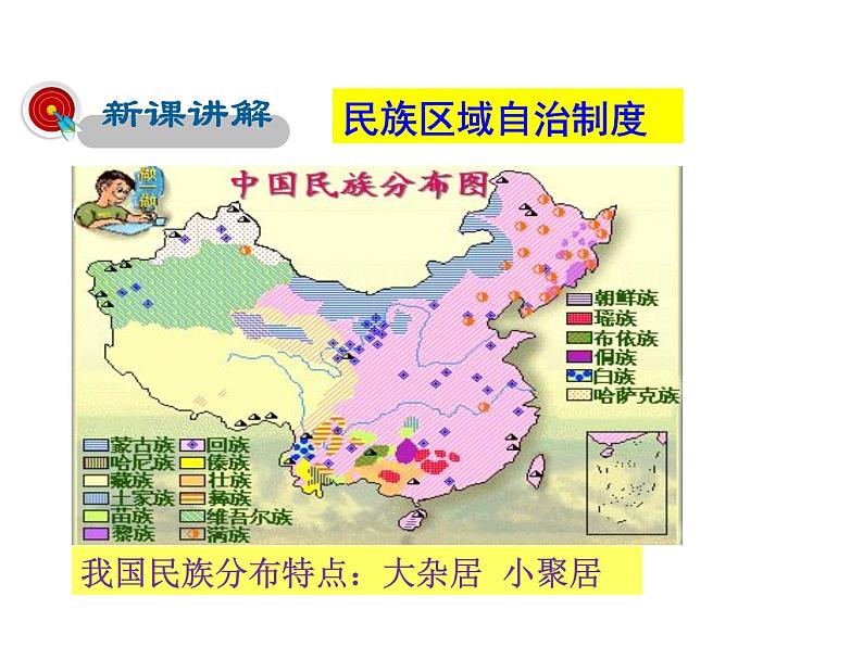 2021-2022学年度人教版九年级历史与社会上册课件 6.3民族区域自治地方的发展04