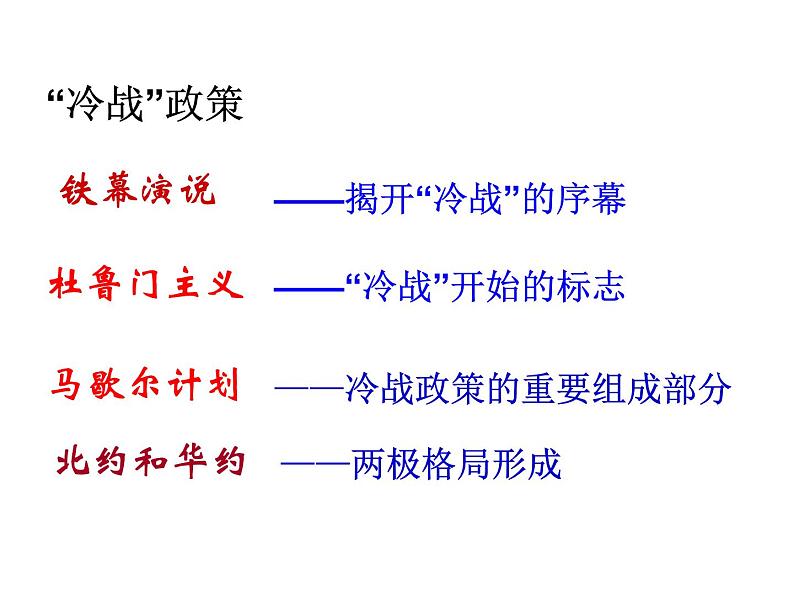 2021-2022学年度人教版九年级历史与社会上册课件 5.1两级格局的形成第8页