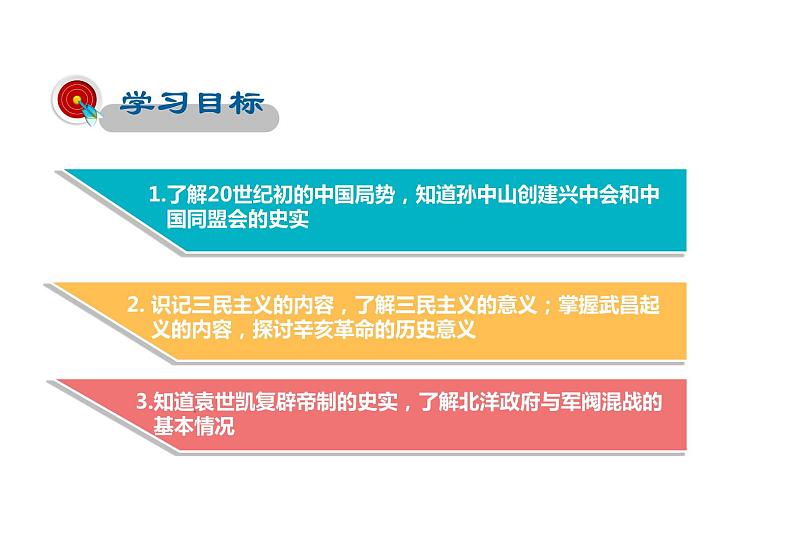 2021-2022学年度人教版九年级历史与社会上册课件 1.2 辛亥革命02